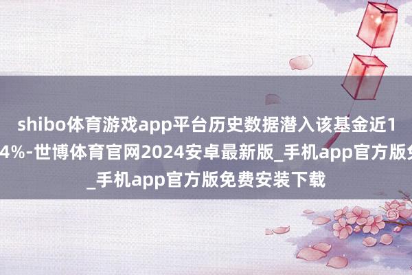 shibo体育游戏app平台历史数据潜入该基金近1个月高潮0.04%-世博体育官网2024安卓最新版_手机app官方版免费安装下载