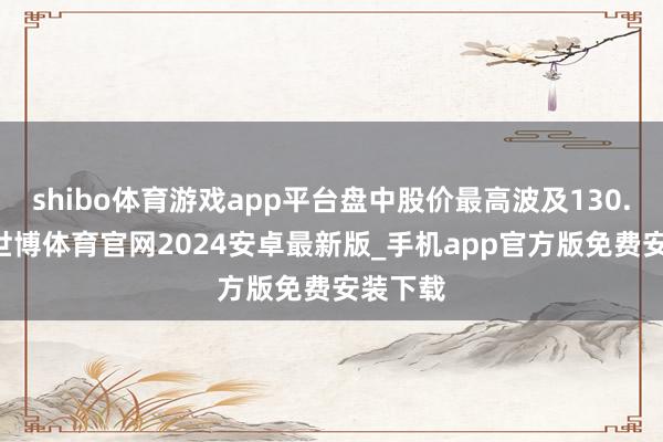 shibo体育游戏app平台盘中股价最高波及130.11元-世博体育官网2024安卓最新版_手机app官方版免费安装下载