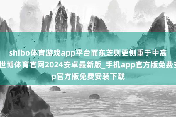 shibo体育游戏app平台而东芝则更侧重于中高端市集-世博体育官网2024安卓最新版_手机app官方版免费安装下载