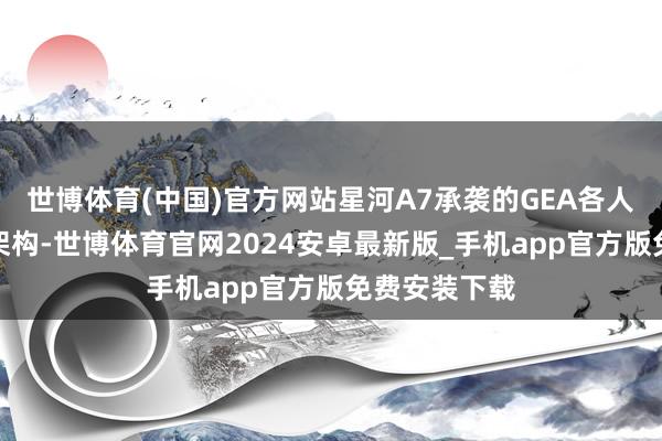 世博体育(中国)官方网站星河A7承袭的GEA各人智能新动力架构-世博体育官网2024安卓最新版_手机app官方版免费安装下载