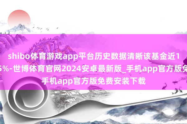 shibo体育游戏app平台历史数据清晰该基金近1个月着落1.5%-世博体育官网2024安卓最新版_手机app官方版免费安装下载